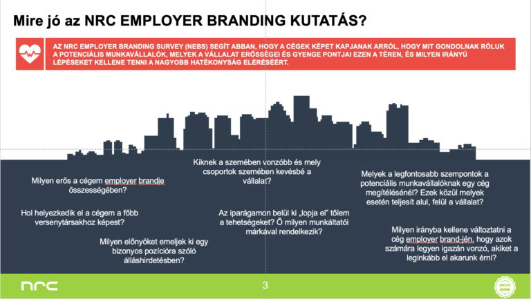 Employer Branding|Employer Branding